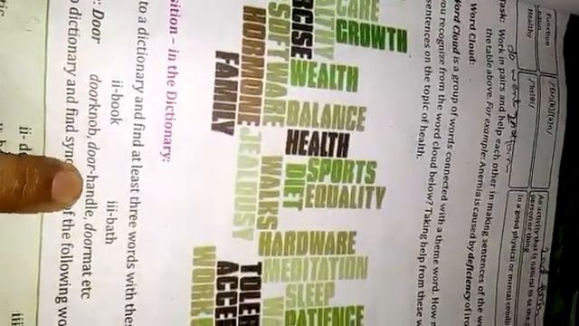 Word cloud and word position class 6th смотреть онлайн