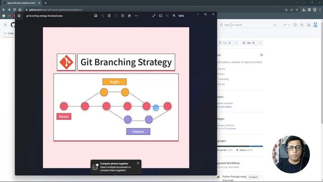 Basics of git using VSCODE | A quick guide смотреть онлайн