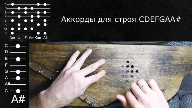 Гусли | Урок 3 | Аккорды | Уроки игры на крыловидных гуслях смотреть онлайн