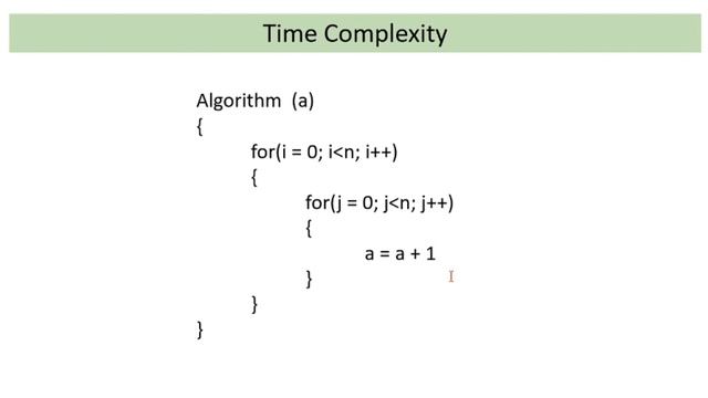 Measure Efficiency | Time and Space Complexity | Data Structures and Algorithms | Sinhala смотреть онлайн