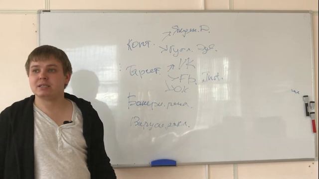 Какие бывают виды рекламы в интернете? смотреть онлайн