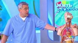 Три теста при боли в груди. Жить здорово. Фрагмент выпуска от 02.11.2017