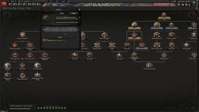 Hearts of Iron IV - Puppet Revolution #3 - Our Master's Summons смотреть онлайн