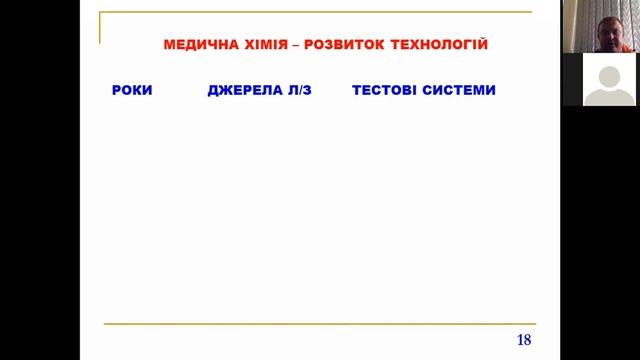 Лекція 01. Вступ до медичної хімії (2021) смотреть онлайн