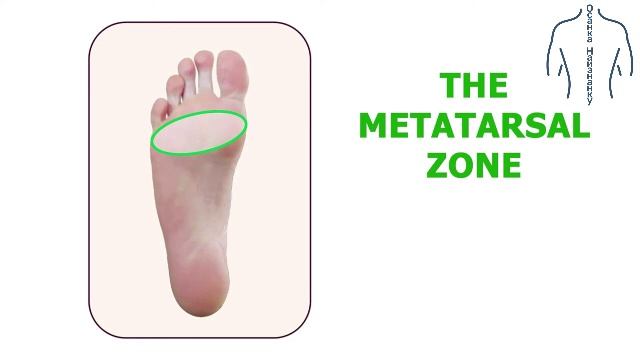 Как использовать перкуссионный массажер для стопы и подошвенной фасции смотреть онлайн