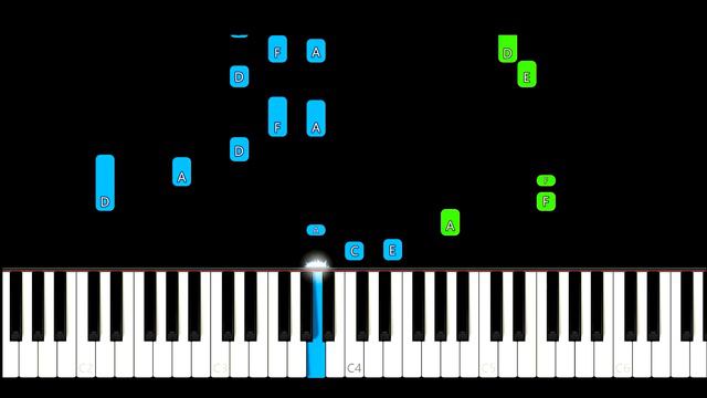 Amy Winehouse - You Know I'm No Good Piano Tutorial смотреть онлайн