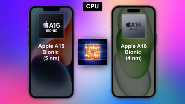 iPhone 14 Plus ⚡ vs ⚡ iPhone 15 Plus Full Comparison смотреть онлайн