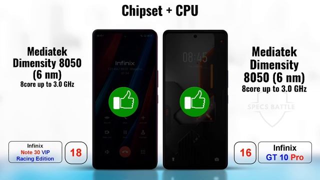 Infinix Note 30 VIP Racing Edition vs Infinix GT 10 Pro | FULL SPECS COMPARISON смотреть онлайн
