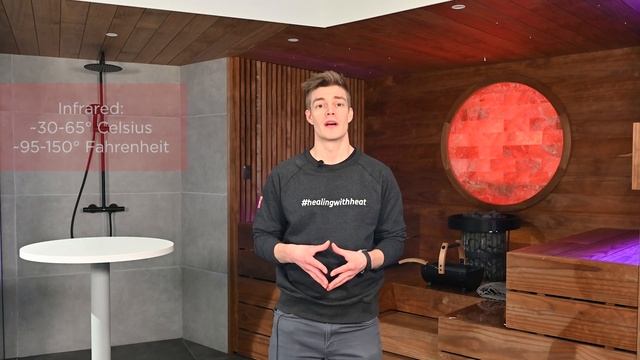 Harvia FAQ - What is a sauna? The basics of enjoying sauna to the fullest! смотреть онлайн