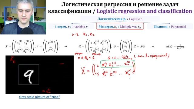 Machine Learning - Лекция 2 - Искусственные нейронные сети и обучение с учителем смотреть онлайн