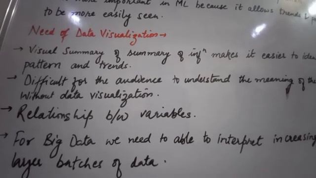 Data visualization in hindi/Data visualization tools/Data visualization for the beginners смотреть онлайн