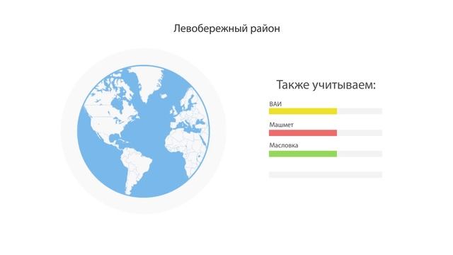 СКОЛЬКО СТОИТ КВАРТИРА В ВОРОНЕЖЕ? смотреть онлайн