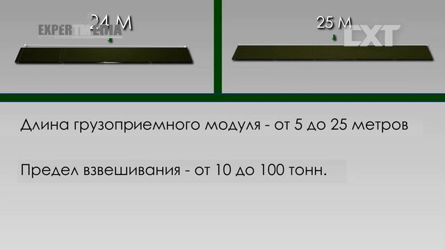 Презентационный ролик. СХТ автомобильные весы смотреть онлайн