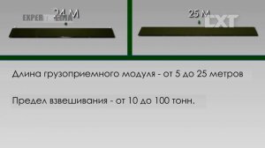 Презентационный ролик. СХТ автомобильные весы