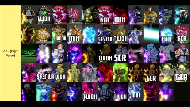 [YBA] UPDATED SKIN VALUE TRADING TIER LIST MADE BY PKERS (13/11/22) смотреть онлайн