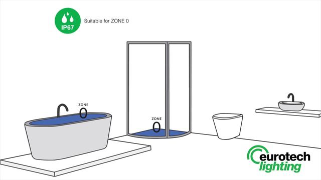Bathroom Zones Explained смотреть онлайн