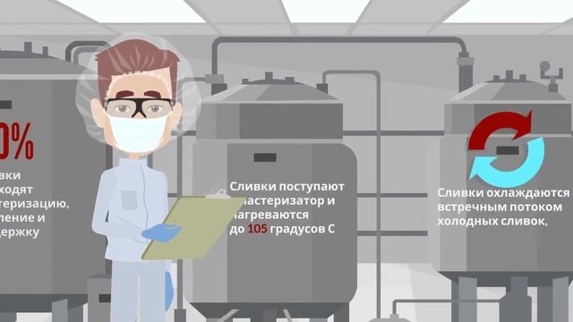 Технология изготовления спреда смотреть онлайн