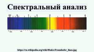 Спектральный анализ