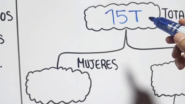 FRACCIONES - EJERCICIO RESUELTO PARTE 4