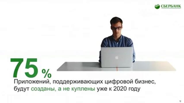 Новые технологические тренды и модели эффективного менеджмента (Герман Греф в Екатеринбурге) смотреть онлайн