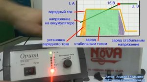 Обзор зарядного устройства. Часть 5. Орион PW320