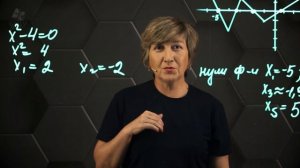 12-Свойства функции. Нули функции, экстремумы. 10 класс.