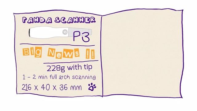 PANDA P3 Intraoral Scanner will be Officially Launched on August 18th ! смотреть онлайн
