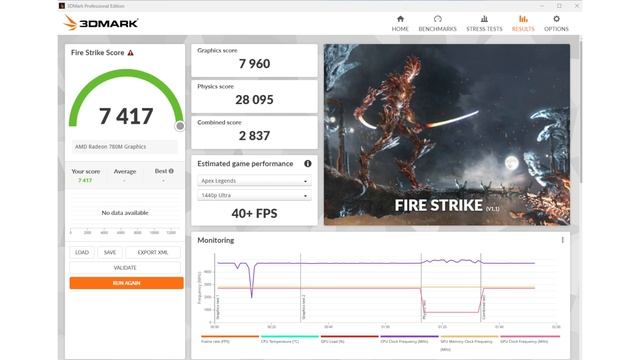 Beelink GTR7 AMD Ryzen Mini PC Review смотреть онлайн