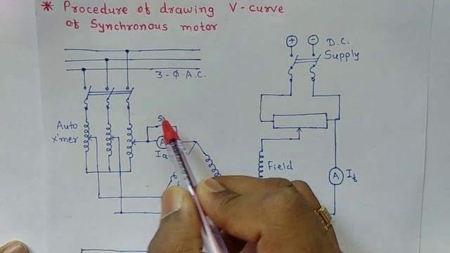 Procedure of drawing V - curve of Synchronous Motor смотреть онлайн