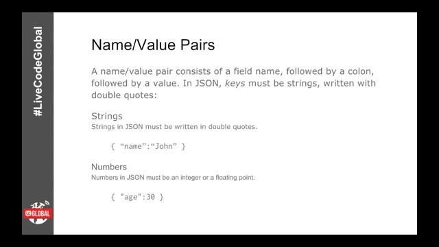 Learn to Code: Using JSON and LiveCode part 1 смотреть онлайн