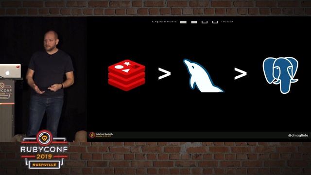 RubyConf 2019 - Disk is fast, memory is slow. Forget all you think you know by Daniel Magliola смотреть онлайн