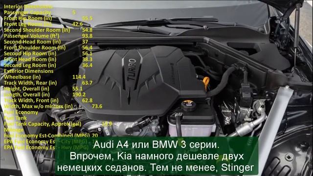 2023 kia stinger release date | 2023 kia stinger scorpion | Everything We Know So Far смотреть онлайн