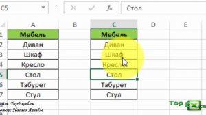 Как присвоить диапазону ячеек имя в формулах Excel