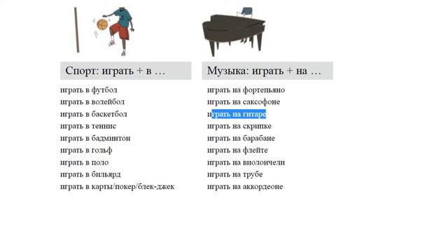 Russian Lesson 9. Adverbs And Adjectives In Russian #Learnrussian