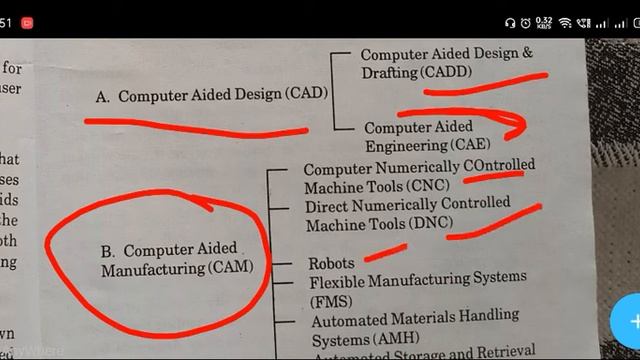 what is CAD and Cam | historical development of cam | Computer aided manufacturing lectures смотреть онлайн