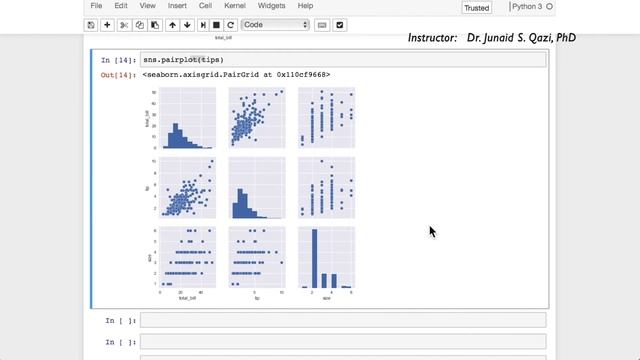 Lecture_39: Seaborn for Data Visualizations - Distributions plots смотреть онлайн