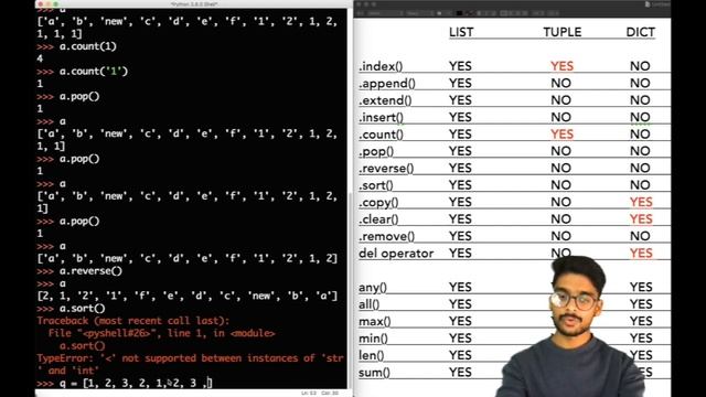 8. Python3 Methods & Functions - Lists, Tuples, Dictionaries смотреть онлайн