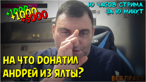 Марик Life прощается с Ютубом 19.03.22