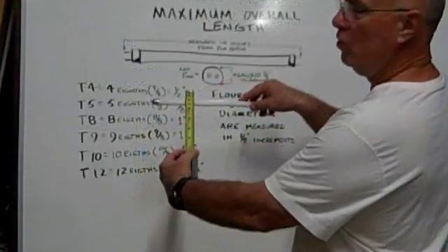 How To Measure Fluorescent Tubes смотреть онлайн