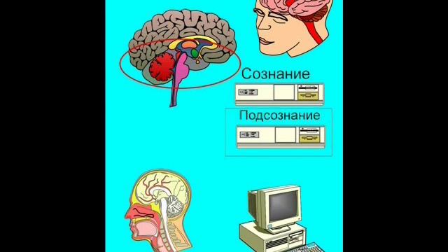 Касты, Режимы Сознания, Полное Сознание смотреть онлайн