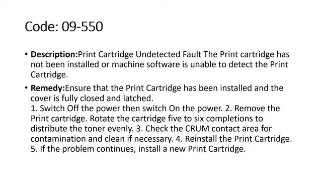 Xerox WorkCentre 3215 All Error Codes Description and Remedy смотреть онлайн