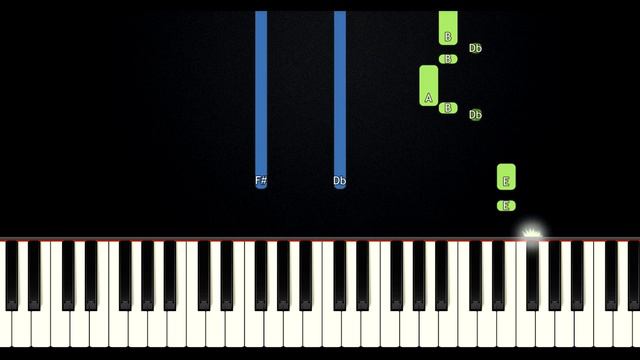 Good Grace - Hillsong UNITED | EASY PIANO TUTORIAL by Betacustic смотреть онлайн
