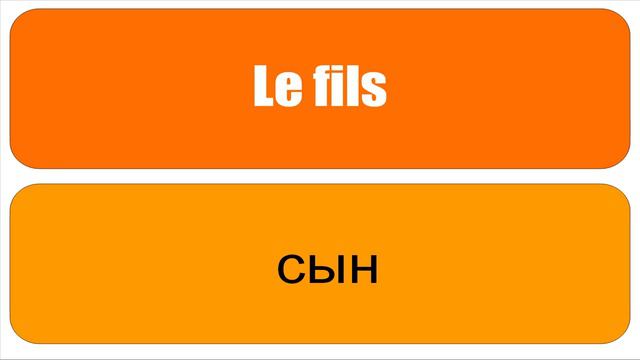 Французский язык УРОК # Français # Russe смотреть онлайн