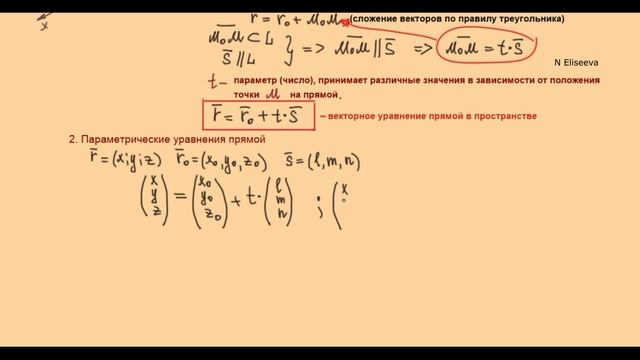 11. Прямая в пространстве и ее уравнения смотреть онлайн