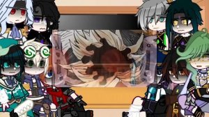 {_Genhin impact react to _y/n_}??? (4.5/???) (copyright go away)