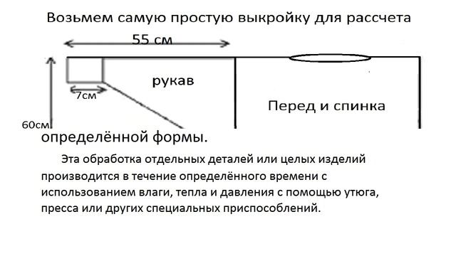 Как рассчитать количество пряжи для вязания любого изделия. Схемы и рассчеты смотреть онлайн