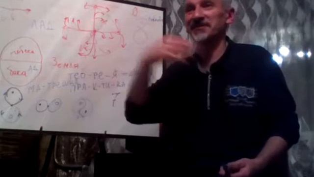 Добро и зло смотреть онлайн