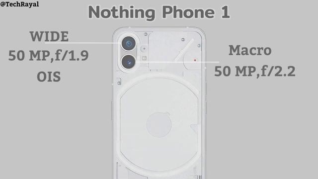Nothing Phone 2 vs Nothing Phone 1 || Price | Review смотреть онлайн