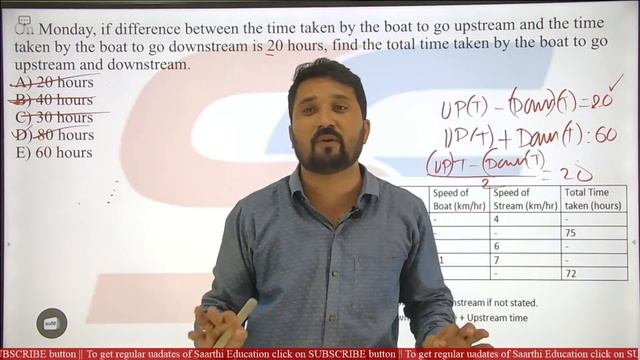 SBI Assi Mains Series ( Quant Mini Mock By Rahul Misal ) смотреть онлайн