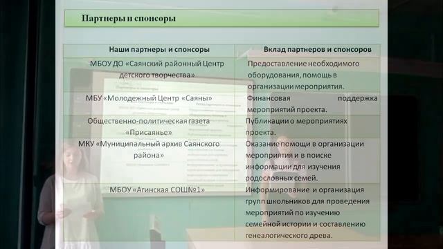 Видеопрезентация проекта Моя родословная смотреть онлайн